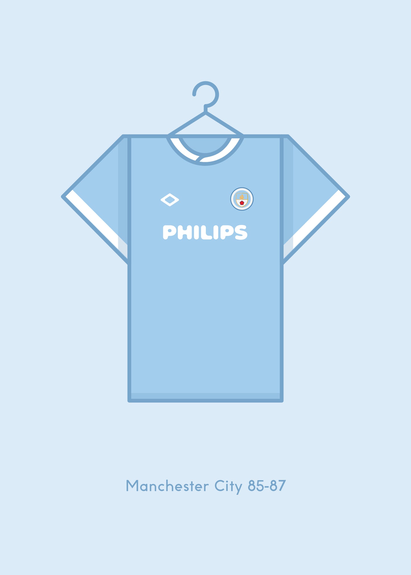 Manchester City 1985 - 87 Home Kit