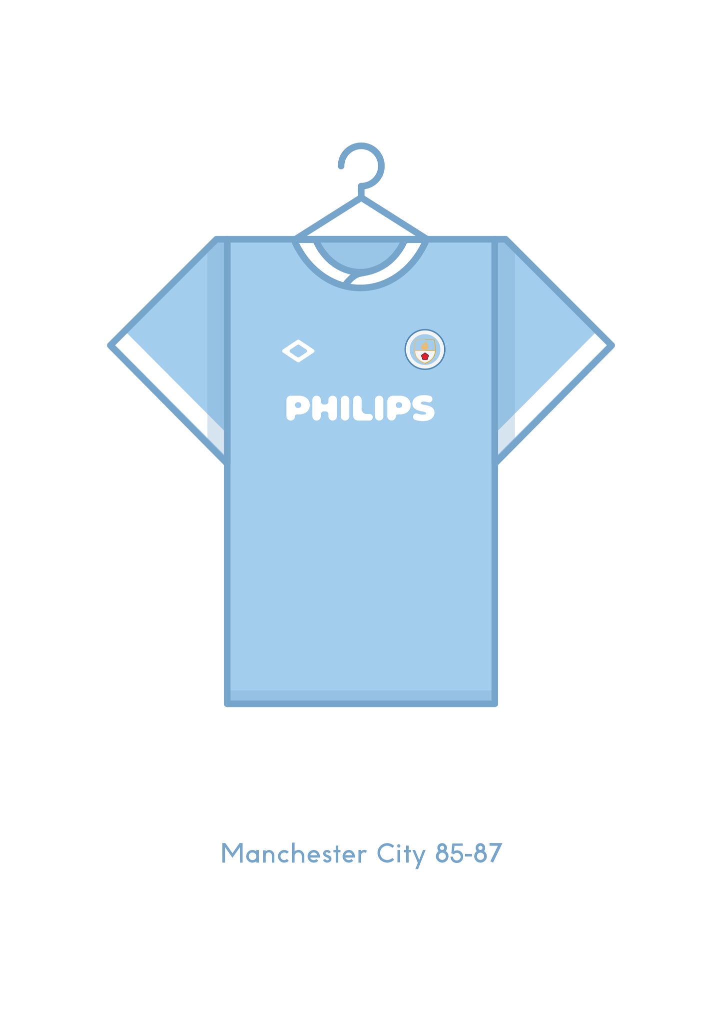 Manchester City 1985 - 87 Home Kit