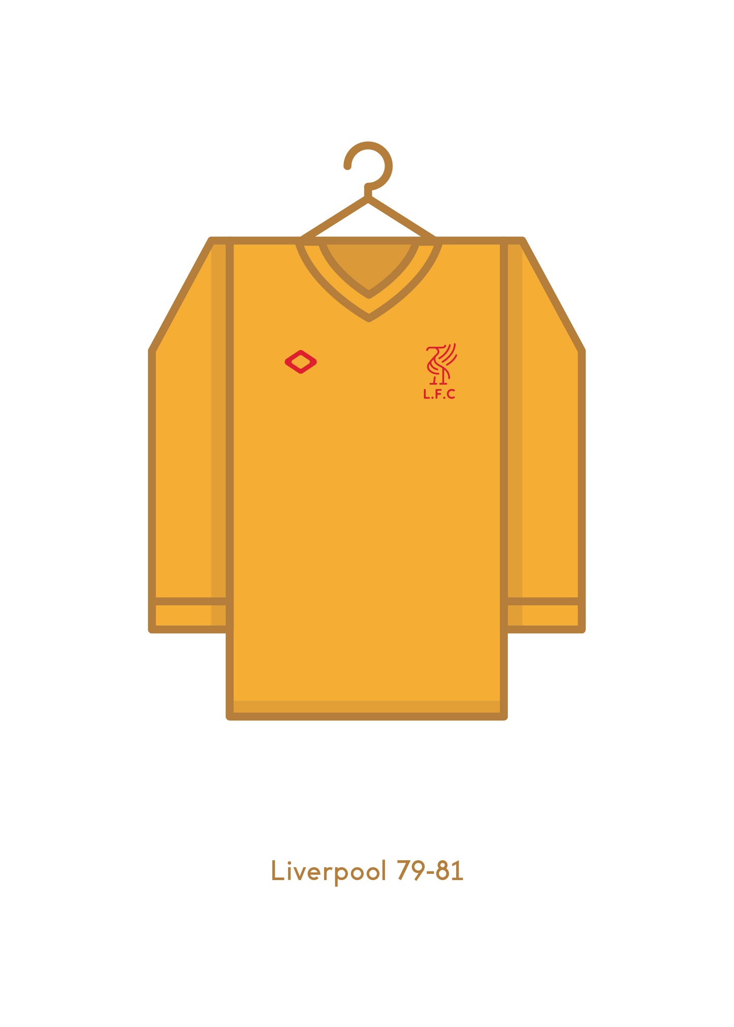 Liverpool 1979 - 81 Third Kit