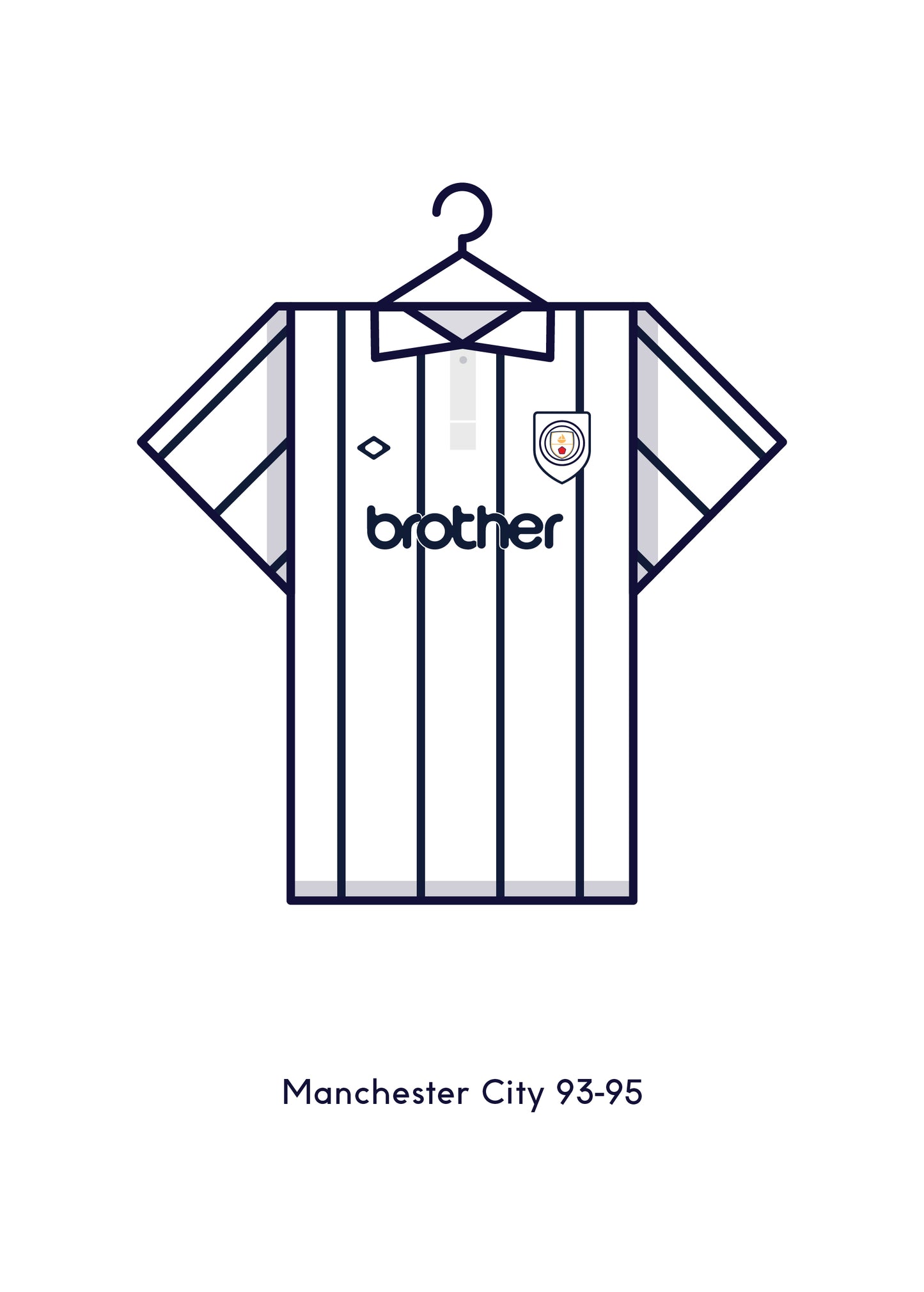 Manchester City 1993 - 95 Third Kit